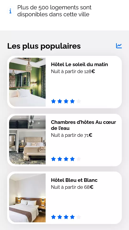 Photo de couverture du projet